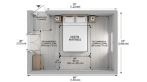 Queen Mattress Dimensions