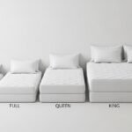 Queen Mattress Dimensions