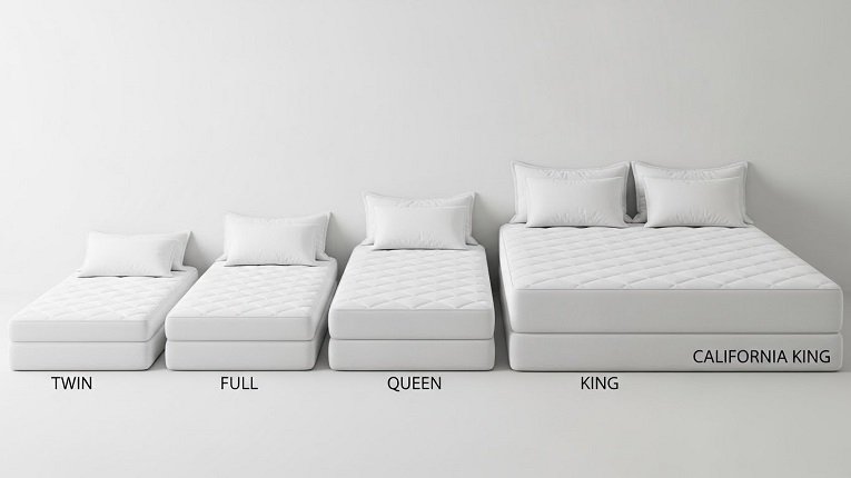 Queen Mattress Dimensions